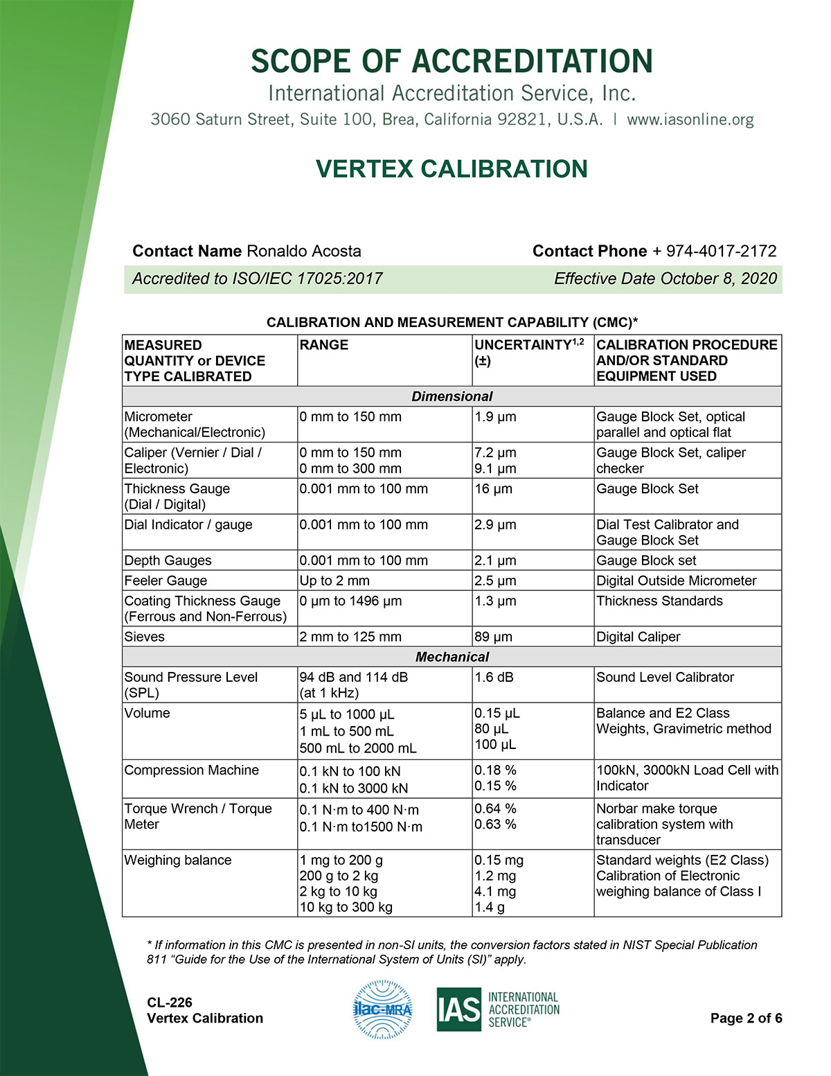 Vertex Calibration ISO certified calibration company Doha, Qatar
