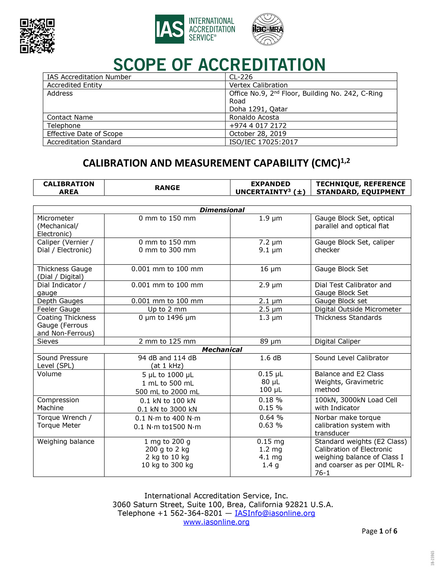 Vertex Calibration ISO certified calibration company Doha, Qatar